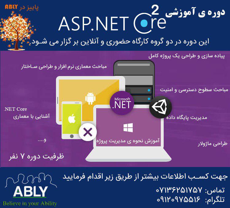 asp.net core 2 ably